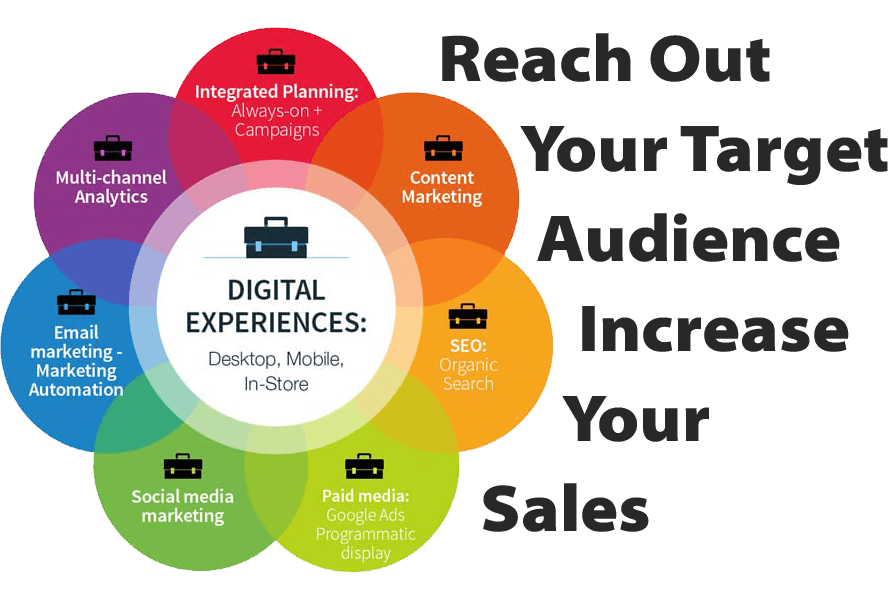 Skillsfuture Best Digital Marketing Course Singapore Internet Marketing Course Singapore