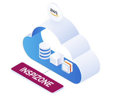 AWS certification training