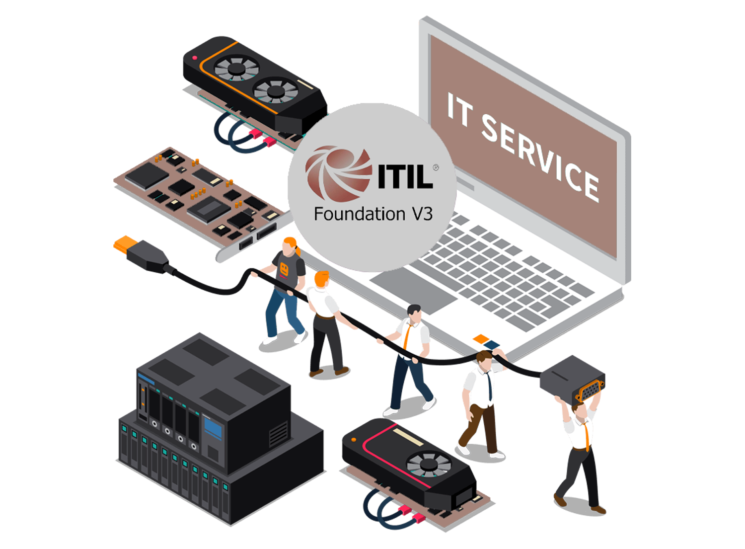 itil foundation certification course