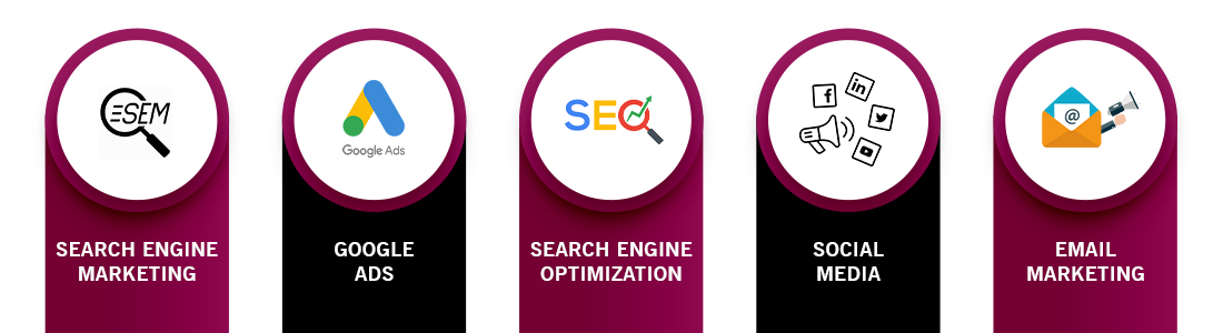 digital marketing courses singapore