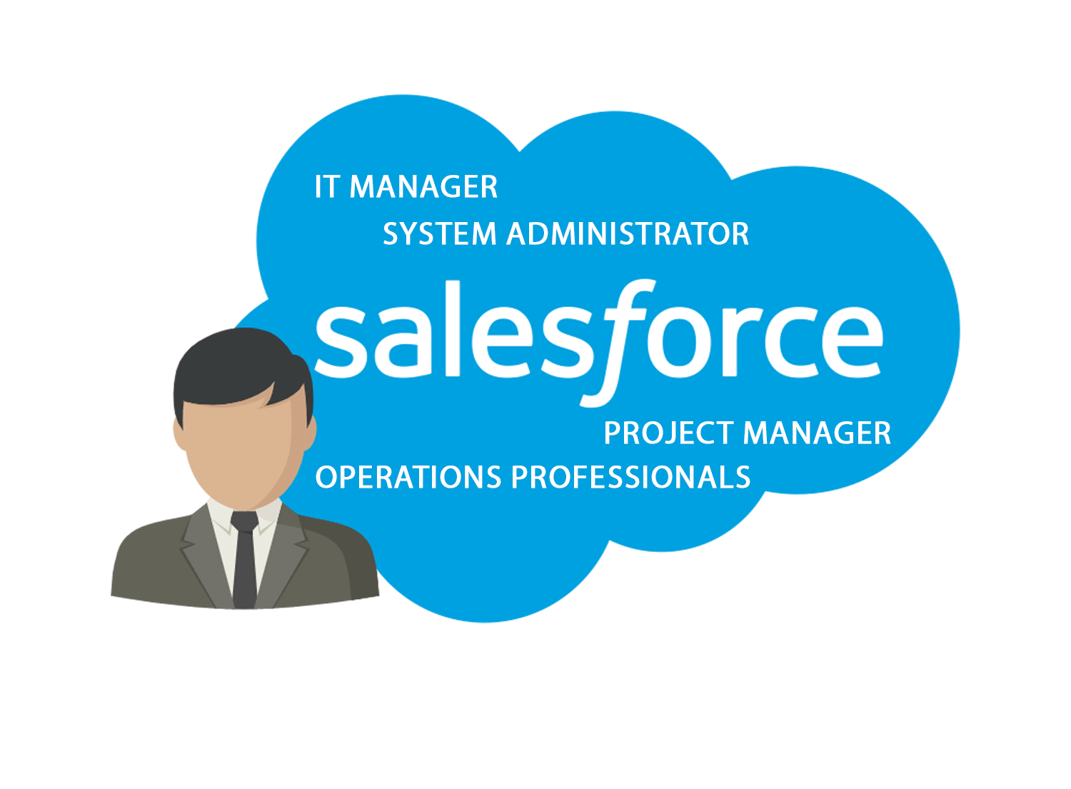 salesforce course singapore