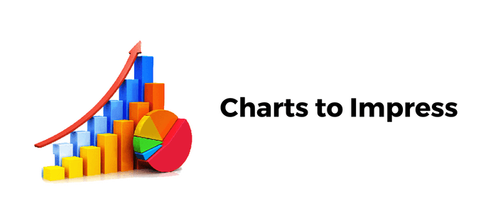 charts to impress