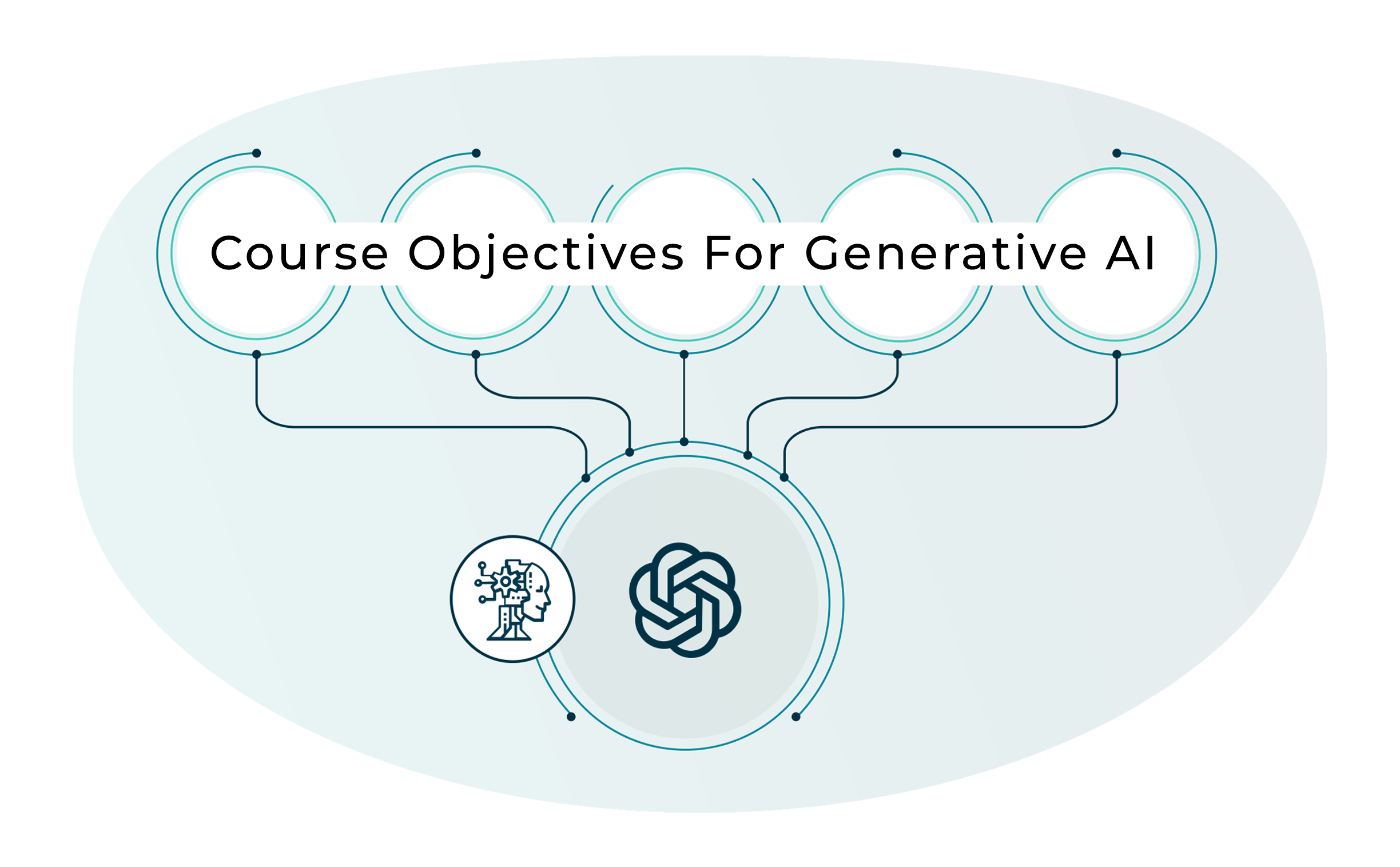 python programming certification singapore
