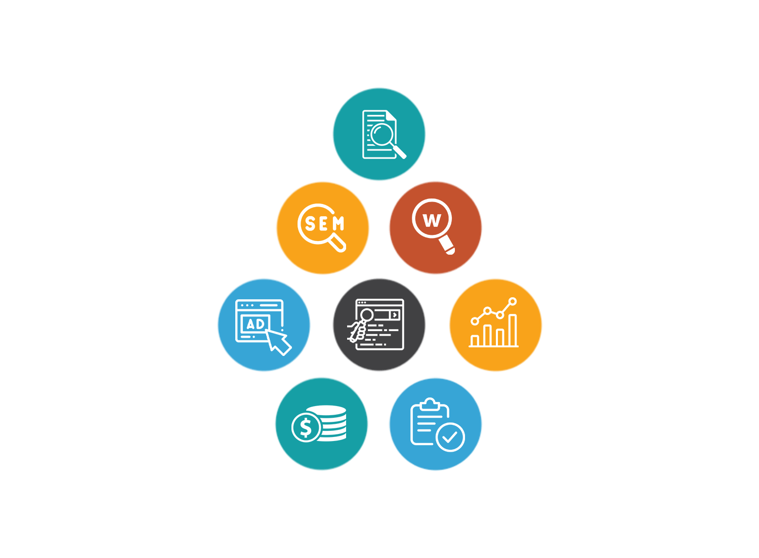 What Will You Learn WSQ Search Engine Marketing (SEM) Course in Singapore
